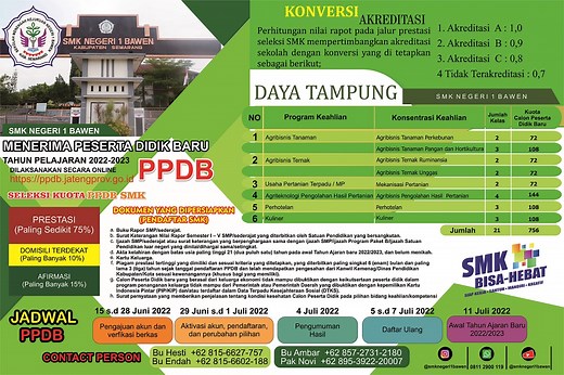 Program Kerja Perpustakaan