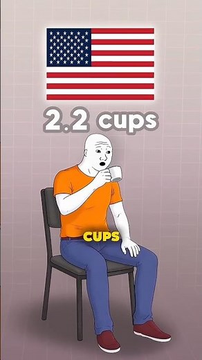 Which Country Drinks The Most Coffee? ☕🌍 | Shocking Coffee Facts You Didn’t Know!