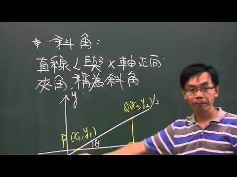 直線方程式-斜角與斜率說明