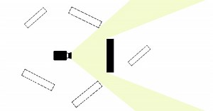 HierarchyZCulling | Utilities Tools | Unity Asset Store