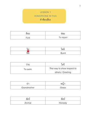 Listening and Speaking Book 10: Page 1