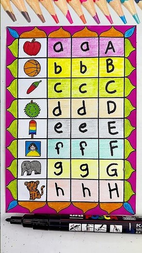 Belajar Huruf Besar dan Kecil dengan Gambar #shorts #edukasianak #abcd