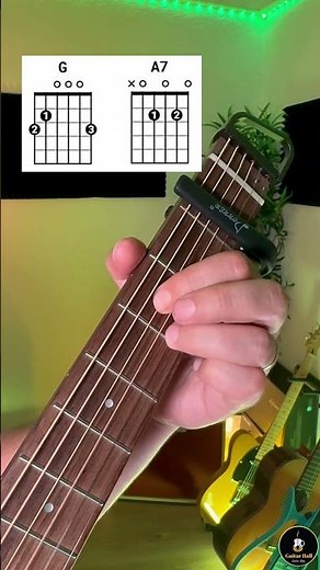{TAB} Give a Little Bit - Supertramp (Main Riff Intro Chords) 🤏✨ #supertramp #guitarchords #tabs