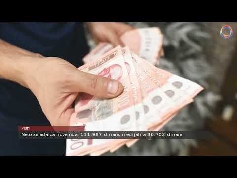 Okvir Dnevnik 2, 26.1.2026.