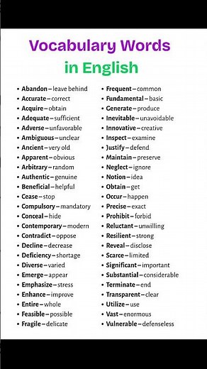 50 Advanced English Vocabulary Words with Easy Meanings | IELTS Vocabulary