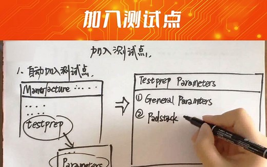 PCB加入测试点之自动加入测试点的操作流程