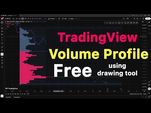 How to Get Volume Profile for Free in TradingView ( using Drawing Tool )