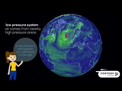 MetLink - The Coriolis Effect