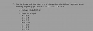 3. Find the shortest path from vertex A to all other vertices u... | Filo