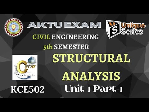 Unit 1_1| Structural Analysis | Civil engineering 5th sem | AKTU Lecture | SA KCE502 #unique_series