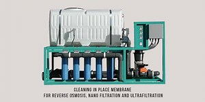 Cleaning Membrane Reverse Osmosis — Type Membran Industri
