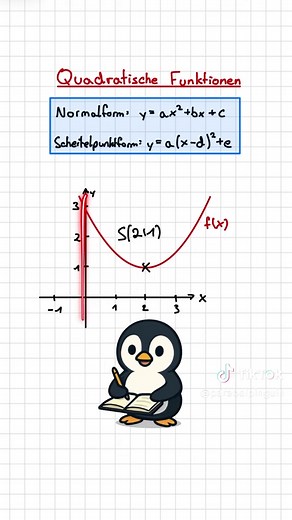 Funktionsgleichung von quadratischen Funktion vom Graphen ablesen erklärt #mathe #quadratische #funktionen #funktionsgleichung #graph