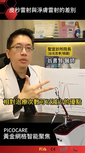 👩‍⚕️皮秒雷射 vs. 淨膚雷射，差在哪？關鍵差異一次看懂！ ▸ 速度更快｜皮秒能量釋放快，瞬間擊碎黑色素 ▸ 副作用少｜恢復期短，治療次數也能減少 ▸ 四種波長｜針對不同膚況，精準治療 💗 網紅郁雯 有感推薦💗 ＼ PICOCARE 皮秒雷射 2199 ／ ✔ 有效改善暗沉 ✔ 擊碎黑色素、淡斑、痘疤 ✔ 打造乾淨自然的✨素顏感光澤肌✨ 📬 立即留言 or 私訊預約【皮秒雷射2199】⚡ #皮秒雷射 #PICOCARE #素顏光澤肌 #郁雯推薦 #聖宜診所 --------------------------- 📩線上預約 m.me/SEClinic 🙋‍♀️了解更多 https://www.sainteir.com/ ☎️諮詢專線 0800-588-161 台北站前│忠孝│板橋│桃園│中壢│新竹│台中 | 聖宜診所 SaintEir Clinic