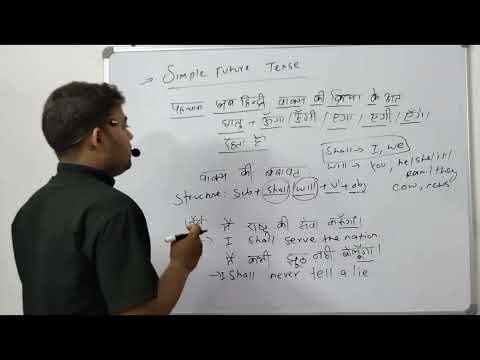 Simple future tense full video #learnenglishgrammar #english