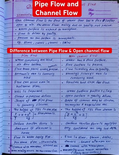 Pipe Flow & Open Channel Flow|| surge tank its types || Hydraulic #civil#engineering