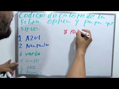 🌏Fiber optic color code and what it is used for