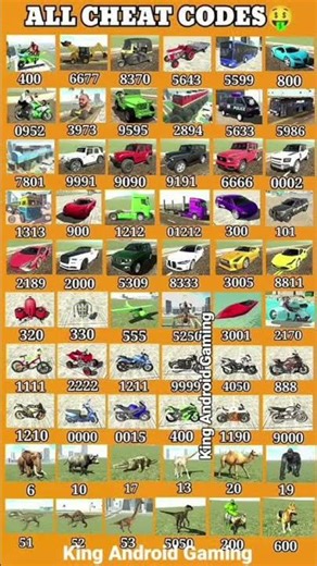 rel code 💥 Indian bike 3D games 🎯 download HD #challenge #automobile #3dgame #bikedriving3d