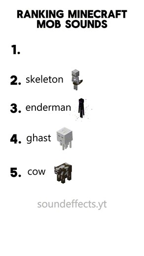 Ranking Minecraft Mob Sounds #minecraft