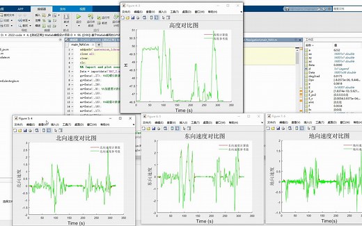 基于Matlab编写的GPS和INS组合导航