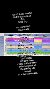 Continuous Provision in KS1 with Mrs D on Reels