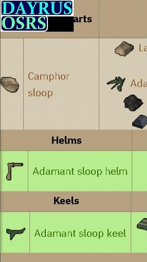 🤘 Adamant and Camphor Boat Upgrades for Sloop OSRS Sailing Guide 2 part 2