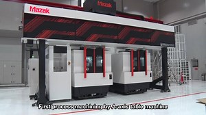 1.8K views · 45 reactions | The space-saving, high-speed FF-5000/40...