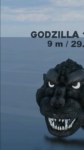 GODZILLA Head Size Comparison 3D | 3D Comparison