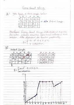 Fundament Of Digital Image Processing