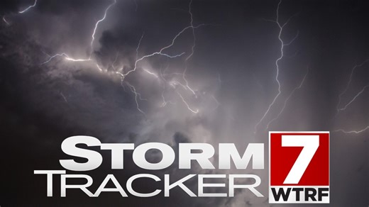 Chance for severe weather on Sunday for Ohio Valley