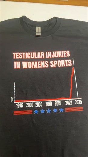 SinisterShirts on Instagram: "Store link is in my bio! $19.99 T-Shirts! Worldwide Shipping! https://sinistershirtz.shop/ . . . . #funnyshirts #memeshirts #offensiveshirts #weirdcore #ootd ReelsFunny reels fyp viral"