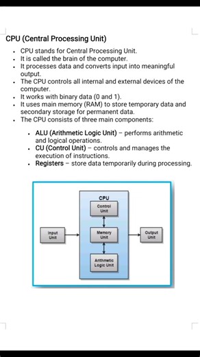 What is CPU? l Full form of CPU l Learn CPU #computer