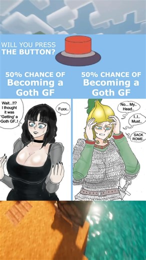 Being a True Goth Means SACKING ROME! ( History Memes 16 )