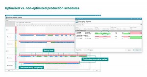 Opcenter Scheduling SMT Trial