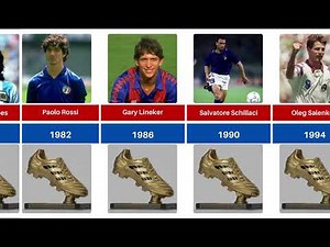 🏆 FIFA World Cup Golden Boot Winners (1930-2022) | All-Time Top Scorers