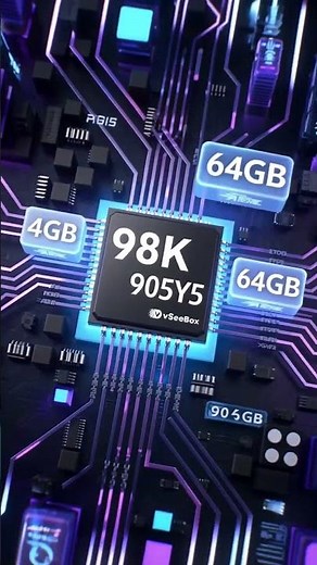vSeeBox V6 Plus | Cinematic Product Showcase | Android 14 | 8K HDR Streaming Box