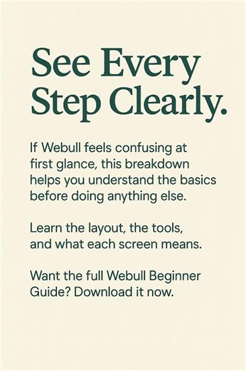 Webull Setup Guide for First-Time Investors — Step-by-Step Walkthrough