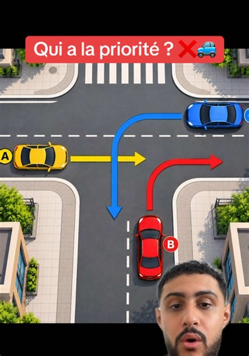Qui a la priorité ? Code de la route 2026 - B > A > C expliqué