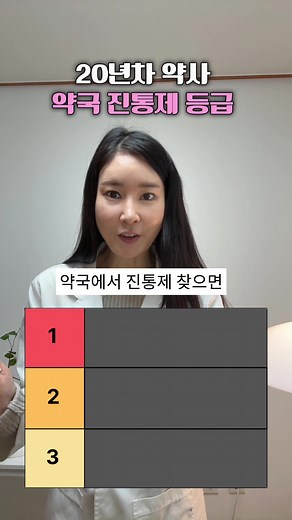 진통제 효과와 사용법