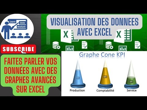 Faites parler vos données avec des graphe avancés avec Excel: Graphe Cône KPI