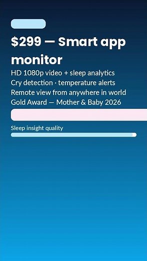 Infant Optics DXR-8 Pro Baby Monitor Honest Review (2026) — Is It Still the Best?