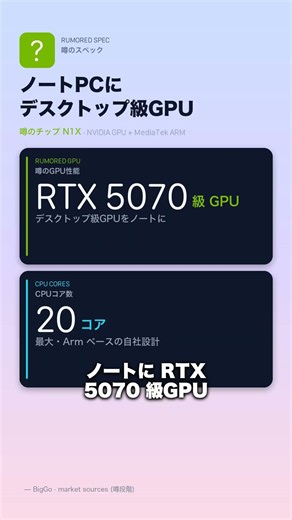 Windows×NVIDIA「新時代のPC」予告｜あなたの次のノートPCの頭脳が変わる