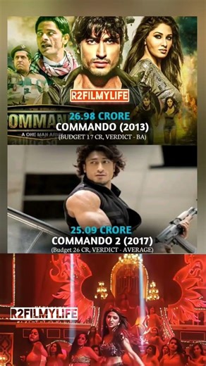 Commando vs Commando 2 Franchise #hindicinema #BollywoodAction #BoxOffice #FilmFranchise #2026