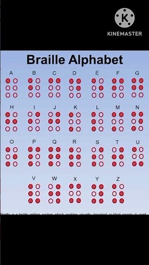 What is Braille script|Braille script