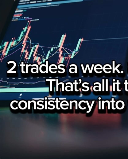 Keep it simple. #daytrading #trading