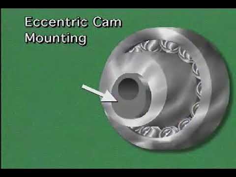 Mechanical Bearing 03