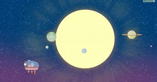 Le système solaire et ces 8 planètes
