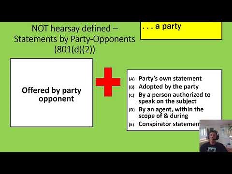 Federal Rules of Evidence (FRE) Rule 801(d)(2) - Statements by party opponents - NOT hearsay defined
