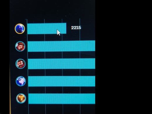 2215伤害瑞兹！SVP尽力局！