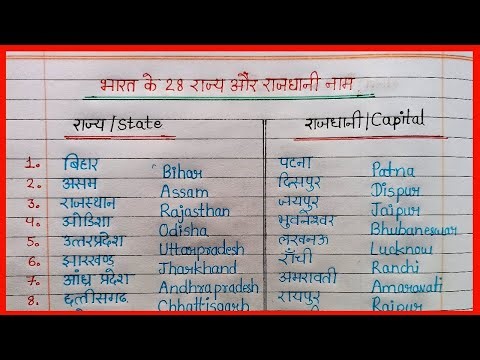भारत के 28 राज्य और राजधानी के नाम 2025 । 28 States and Capital Name of India in Hindi and English ।