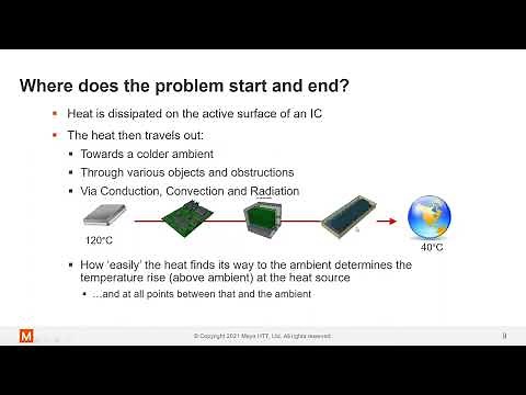 Hands on Simulate with Simcenter Flotherm XT - Fundamentals of electronics cooling (Session 1)